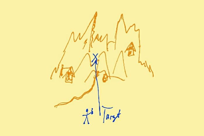 Skizze zur Idee: Target Hiking